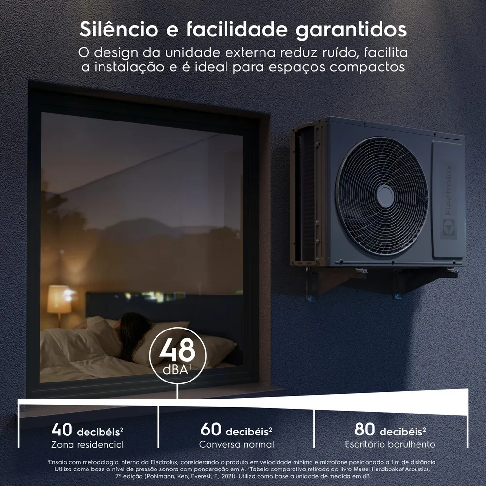 Ar-condicionado Split Electrolux MaxComfort Inverter Quente/Frio 18.000 BTUs (NI18R/NE18R)