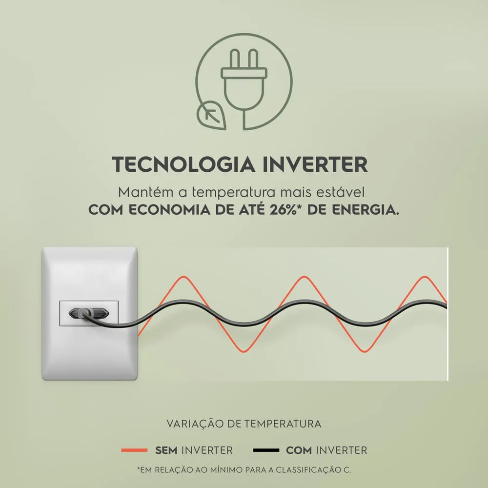 Geladeira Electrolux Frost Free Inverter 415L Efficient com AutoSense Duplex Branca (IF46)