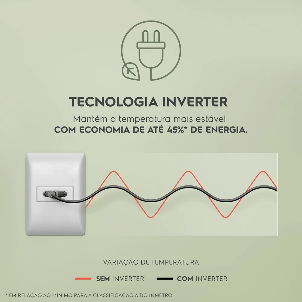 Geladeira Electrolux Frost Free Inverter 431L Efficient Duplex Branco (IT55)