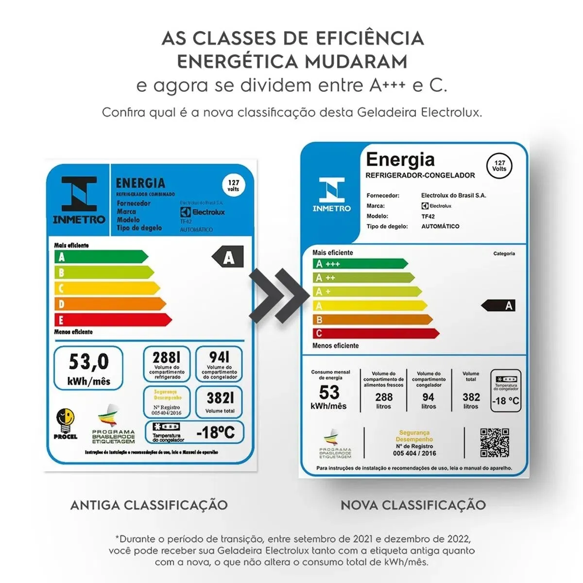 Geladeira Electrolux Frost Free 382L Duplex Branca (TF42)