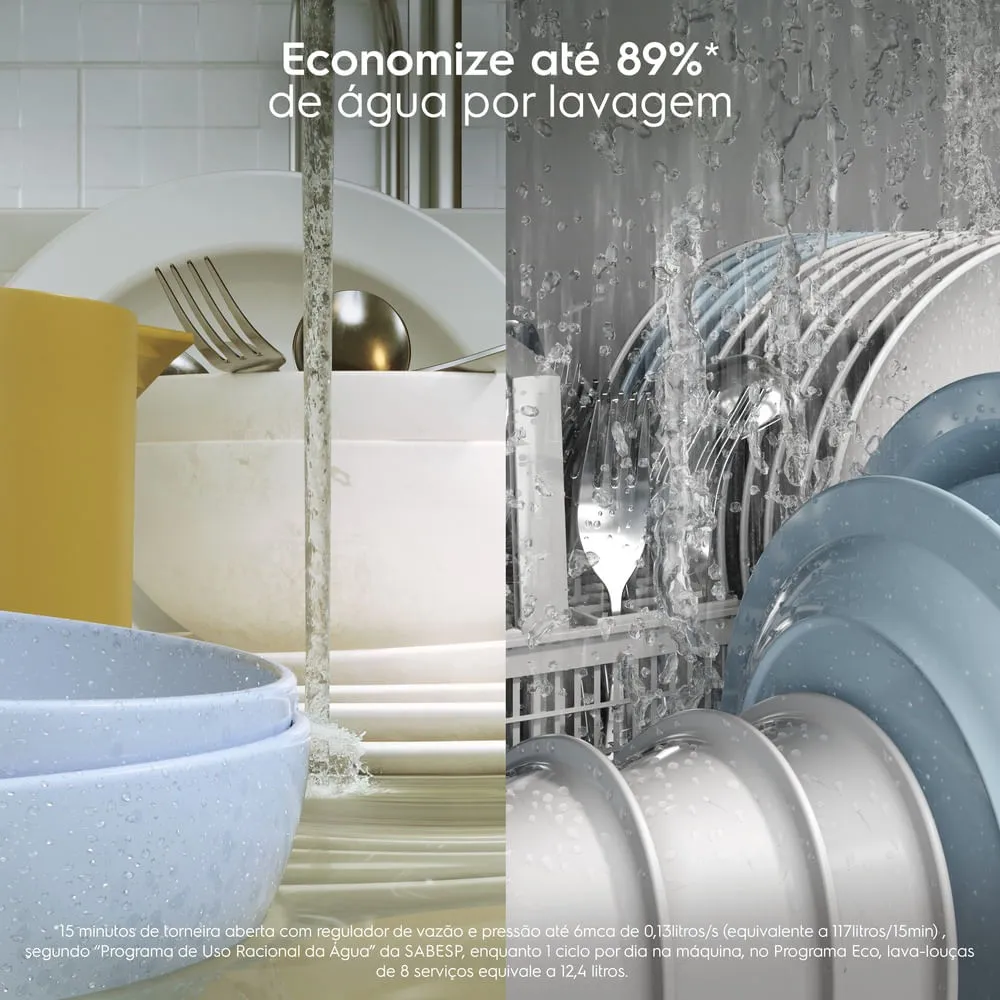 Lava-Louça Electrolux 8 Serviços Inox com Programa Lava & Seca 50 min (LS08E)