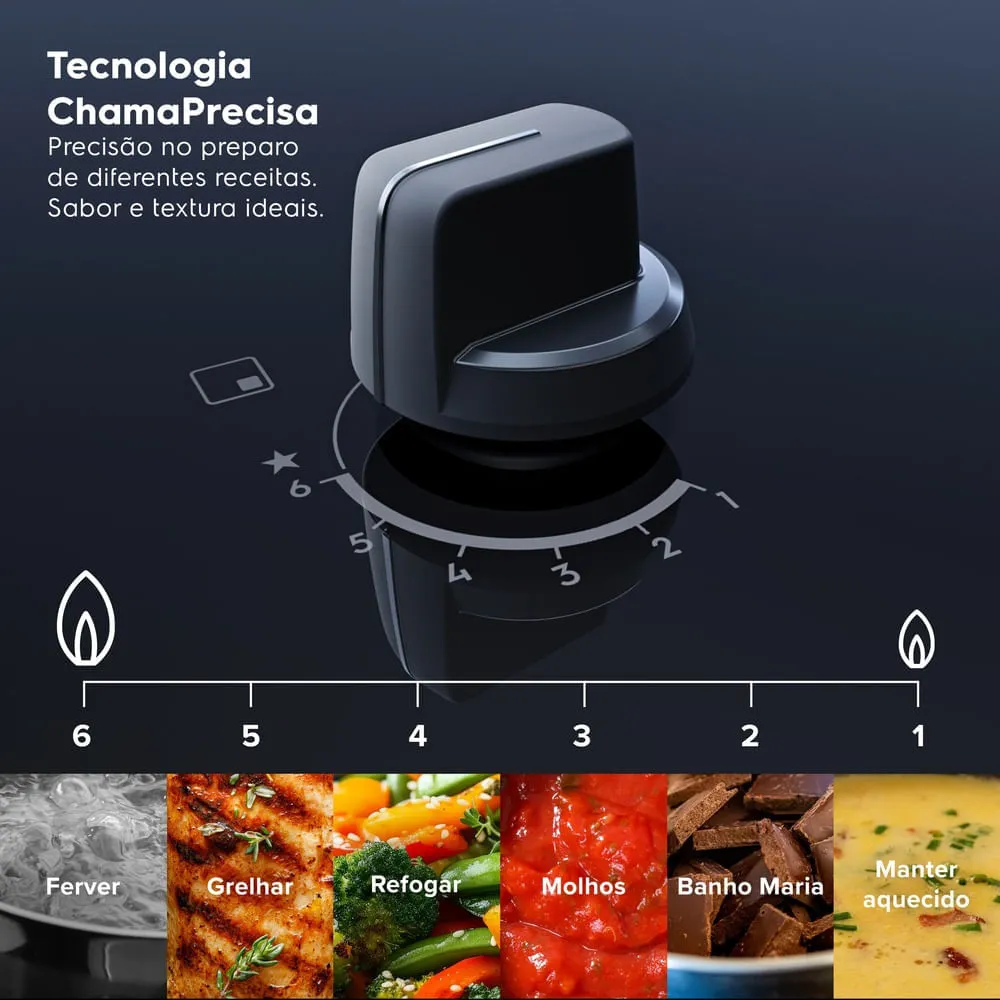 Cooktop 5 Bocas a Gás Electrolux Mesa Vidro Experience ChamaPrecisa, Multi Chama e Grade de Ferro Fundido (KE5GC)