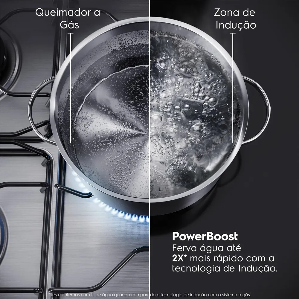 Cooktop 4 Bocas de Indução e a Gás Electrolux Híbrido 2 de Indução e 2 a Gás (IE62H)