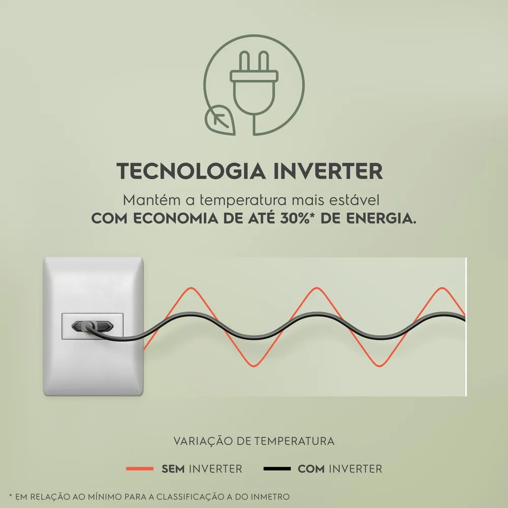 Freezer Horizontal Electrolux 315L SmartBivolt (HI330T)