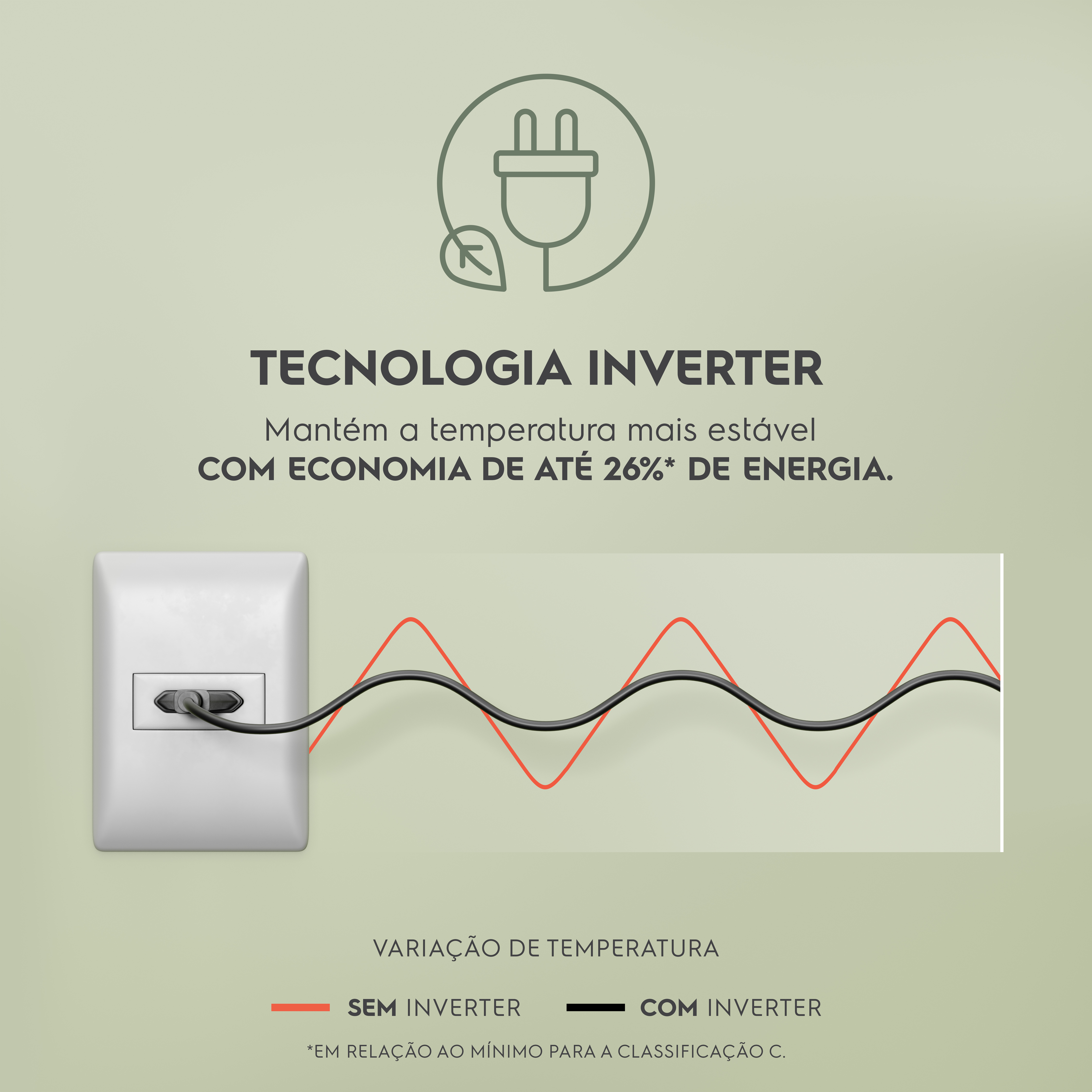 Freezer Horizontal Electrolux Cycle Defrost 400L Inverter Uma Porta (HI440)
