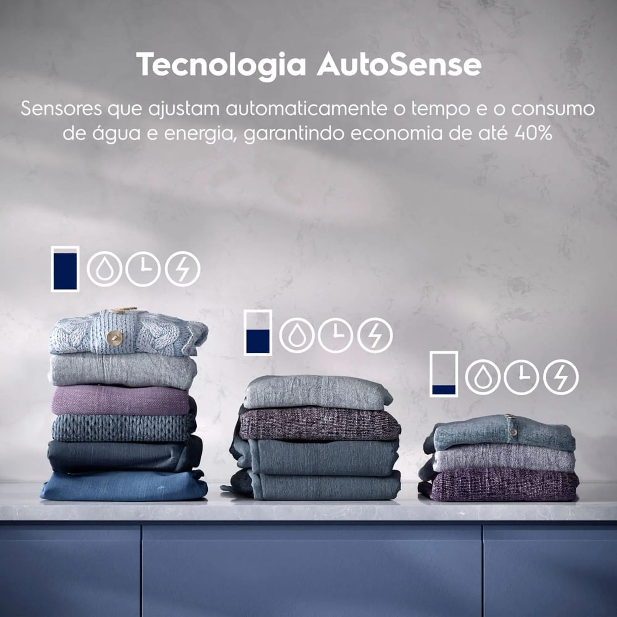 Máquina de Lavar Frontal Electrolux 12kg Branca Inverter com Água Quente e Lavagem Inteligente (LFB12)