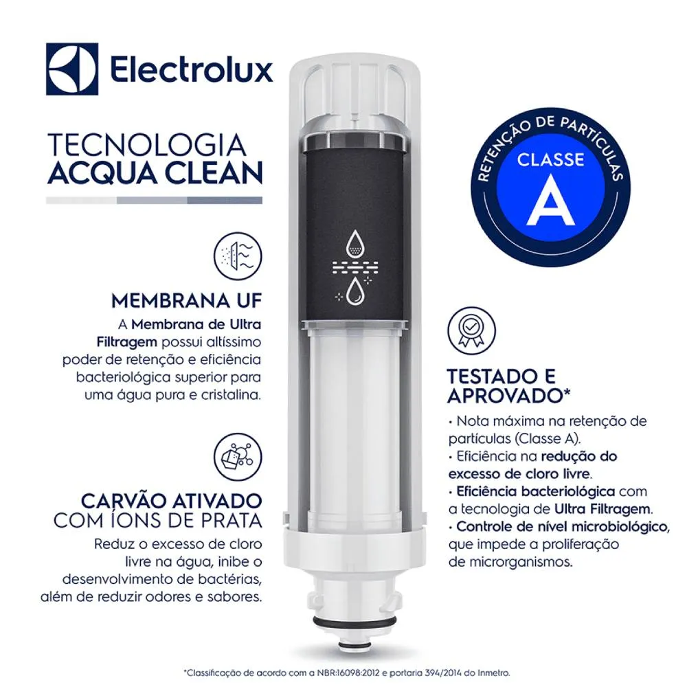 Kit Lâmpada UV para Purificador PA30G e PA31G + Filtro/Refil Original para Purificador de Água PA21G / PA26G / PA31G – Electrolux